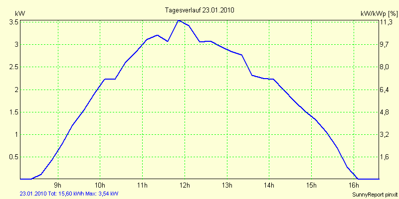 20100123.png