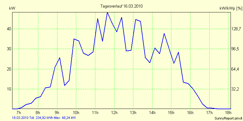 20100316.png