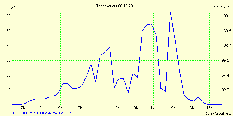 20111008.png