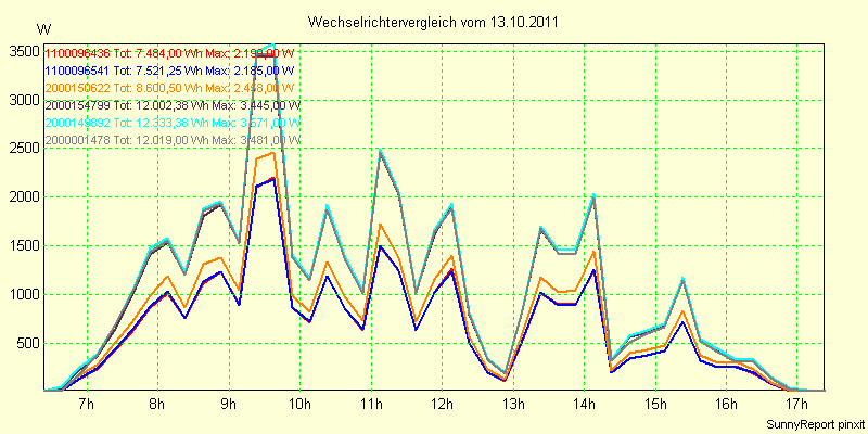 20111013_.png