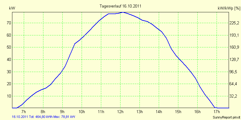 20111016.png