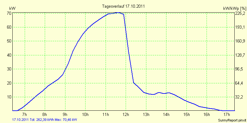 20111017.png