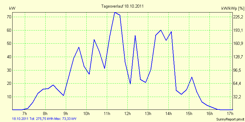 20111018.png