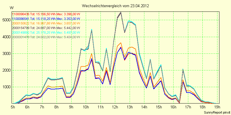 20120423_.png
