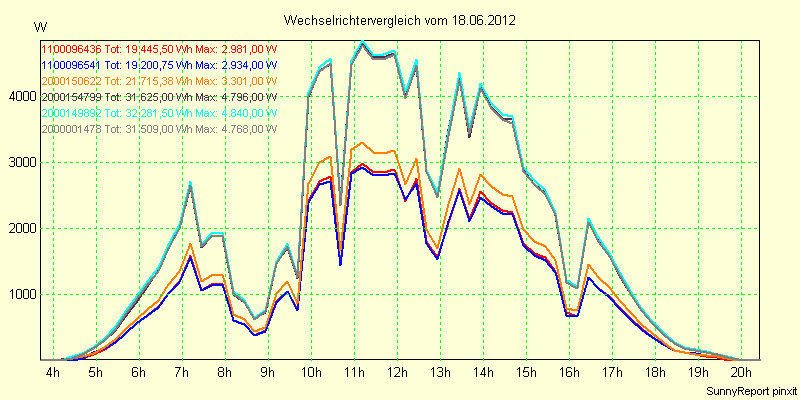 20120618_.png