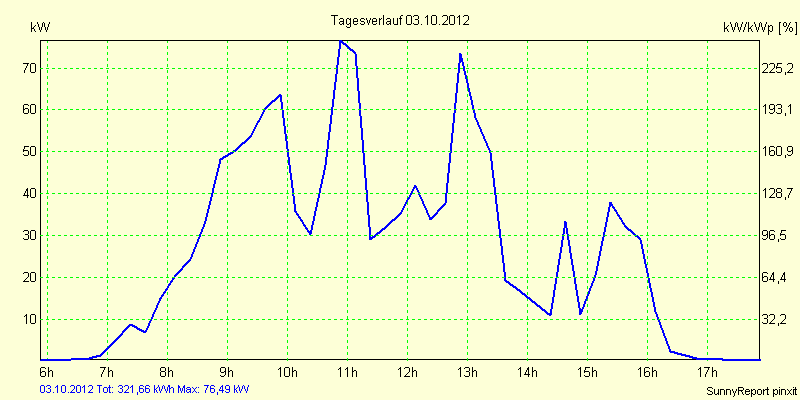 20121003.png