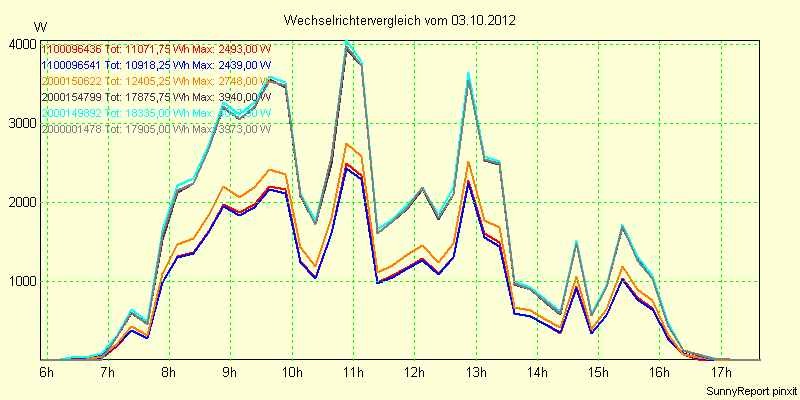 20121003_.png