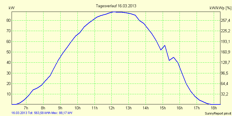 20130316.png