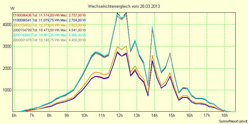 20130328_.png