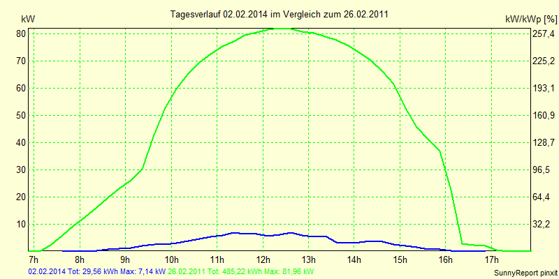 20140202.png