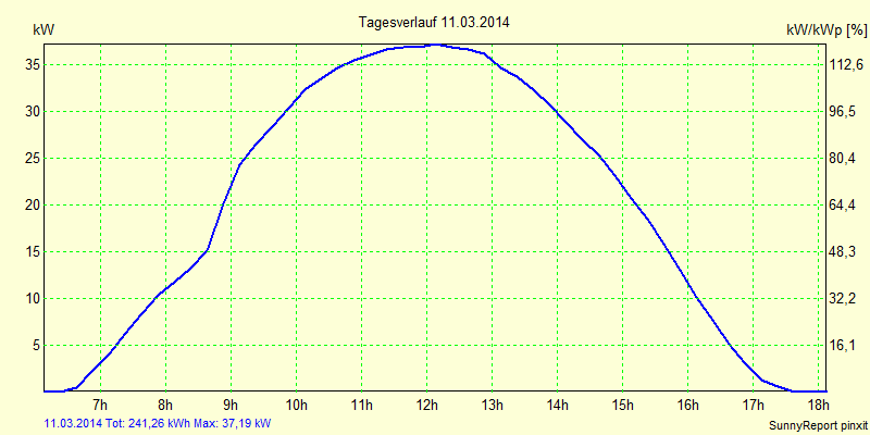 20140311.png