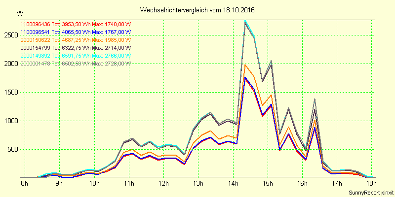 20161018_.png