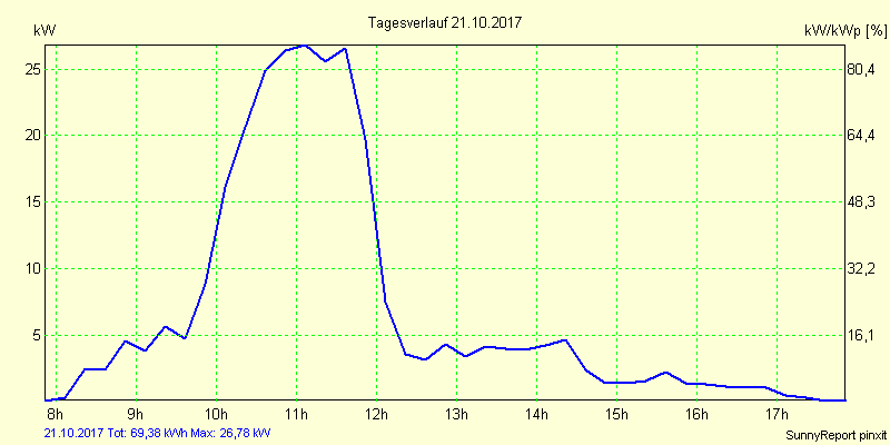 20171021.png