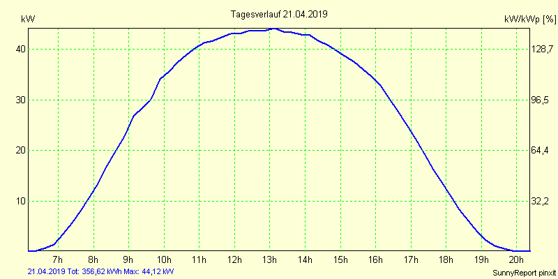 20190421.png