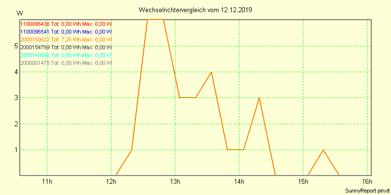 20191212_.png