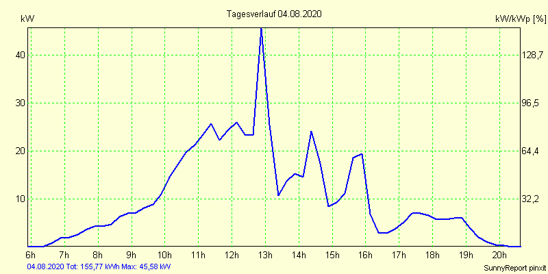 20200804.png