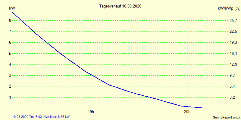 20200810.png