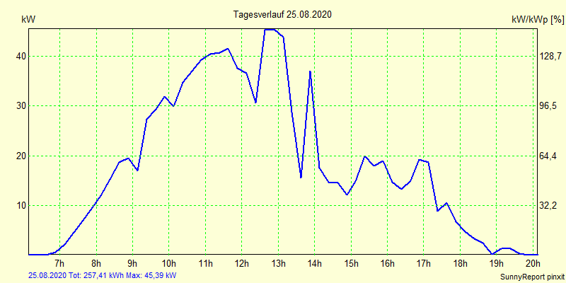 20200825.png