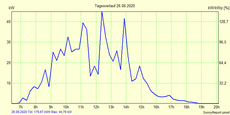20200826.png