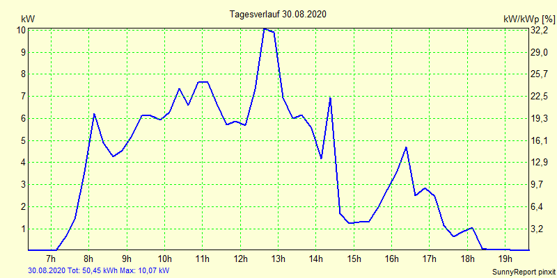 20200830.png