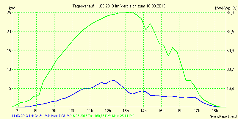 20130311.png