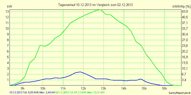 20131210.png