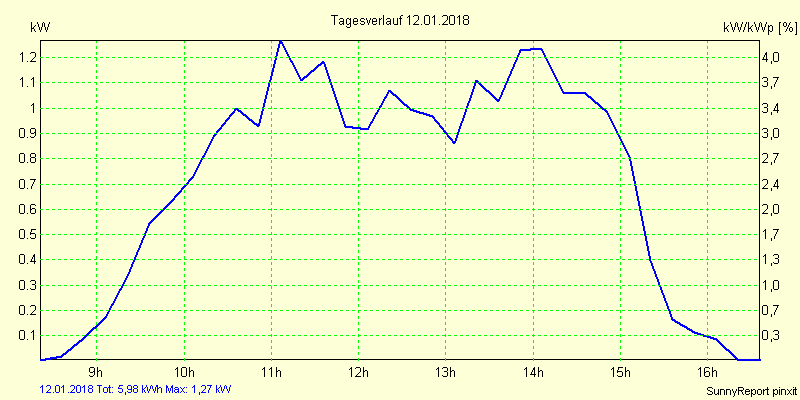 20180112.png