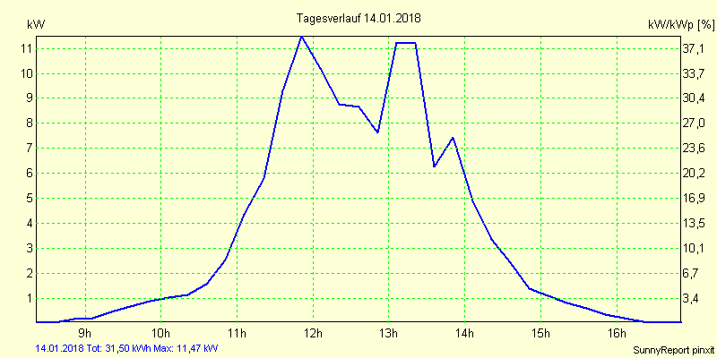 20180114.png