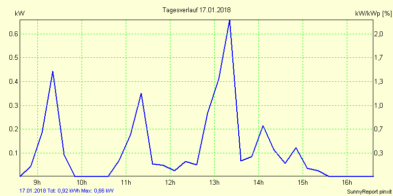 20180117.png