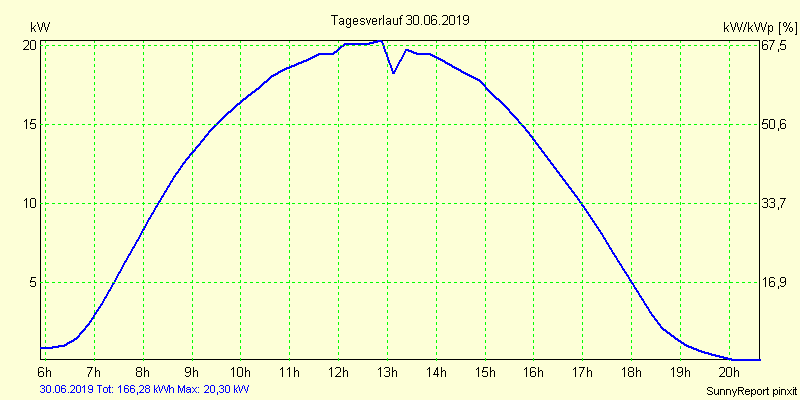 20190630.png
