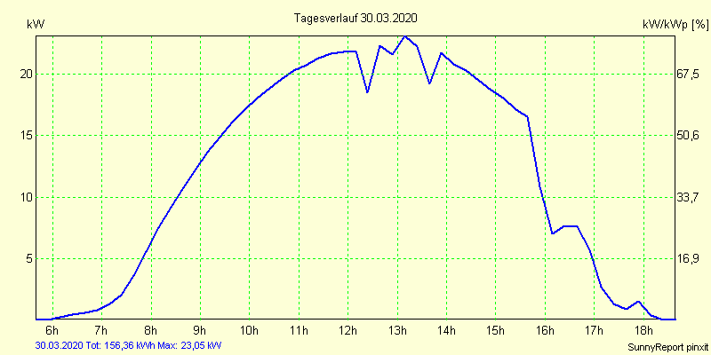 20200330.png