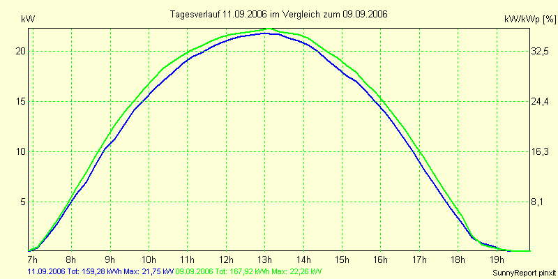 20060911.png