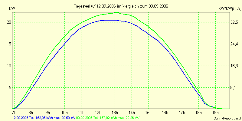 20060912.png