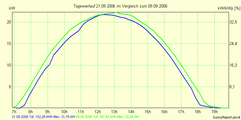 20060921.png