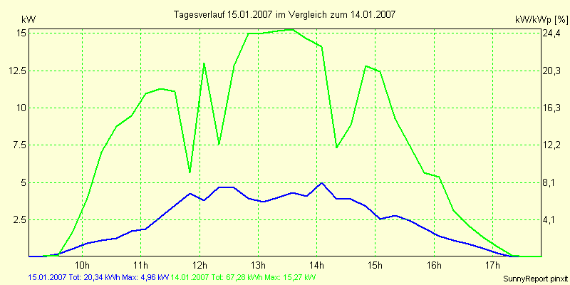 20070115.png