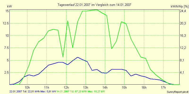 20070122.png