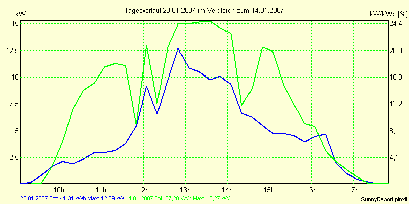 20070123.png