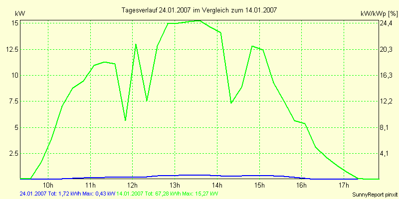 20070124.png