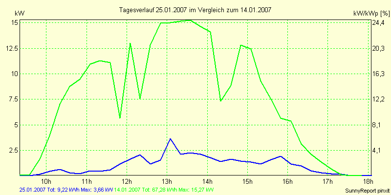 20070125.png