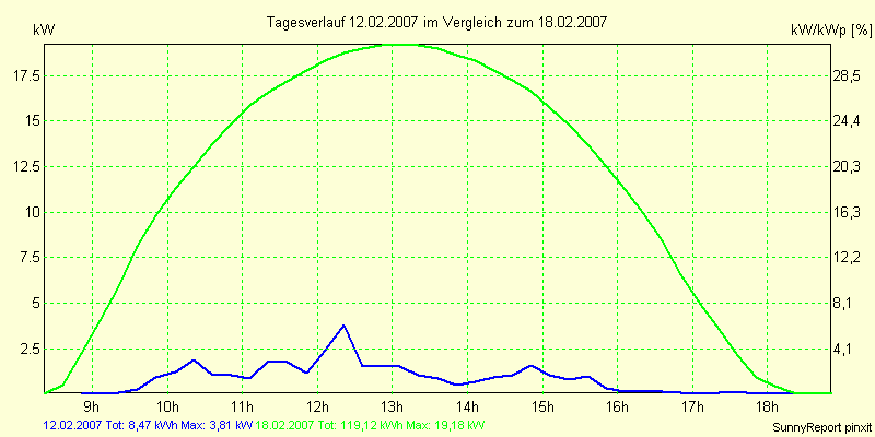 20070212.png