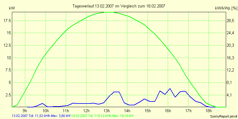 20070213.png