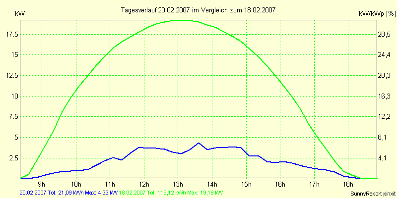 20070220.png