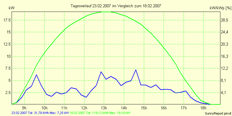 20070223.png