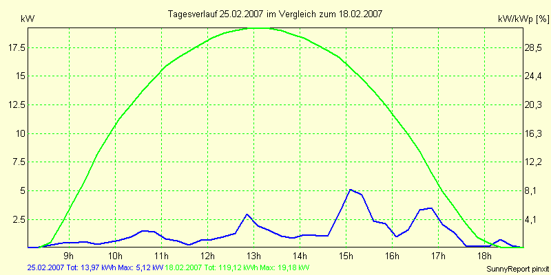 20070225.png