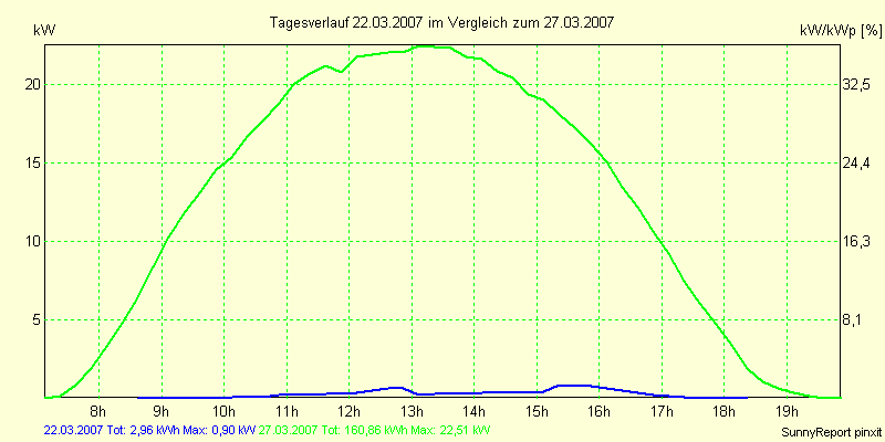 20070322.png