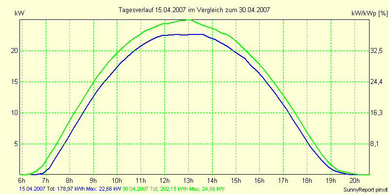 20070415.png