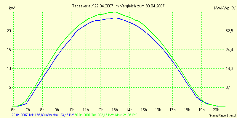 20070422.png