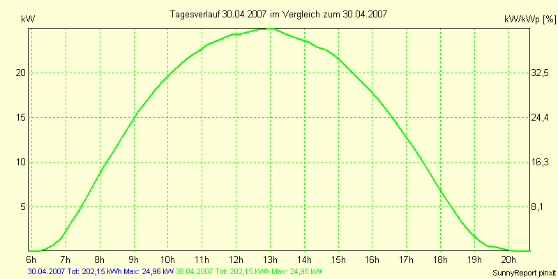 20070430.png