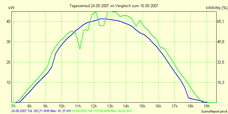 20070924.png