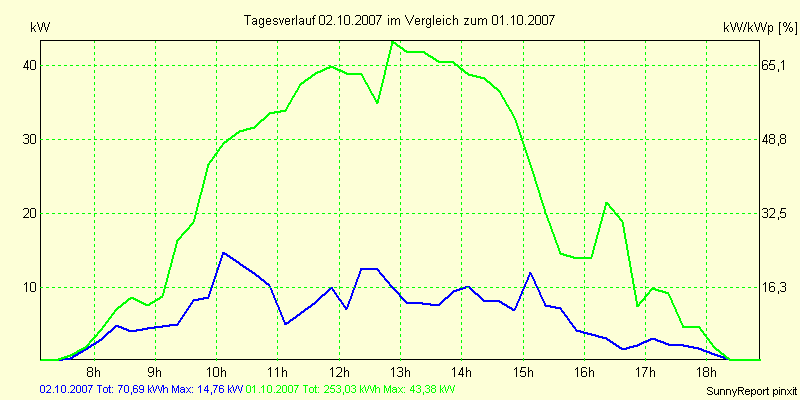 20071002.png